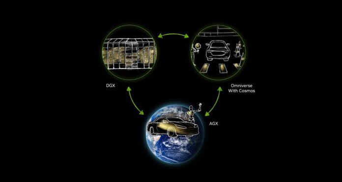 NVIDIA Cosmos 3